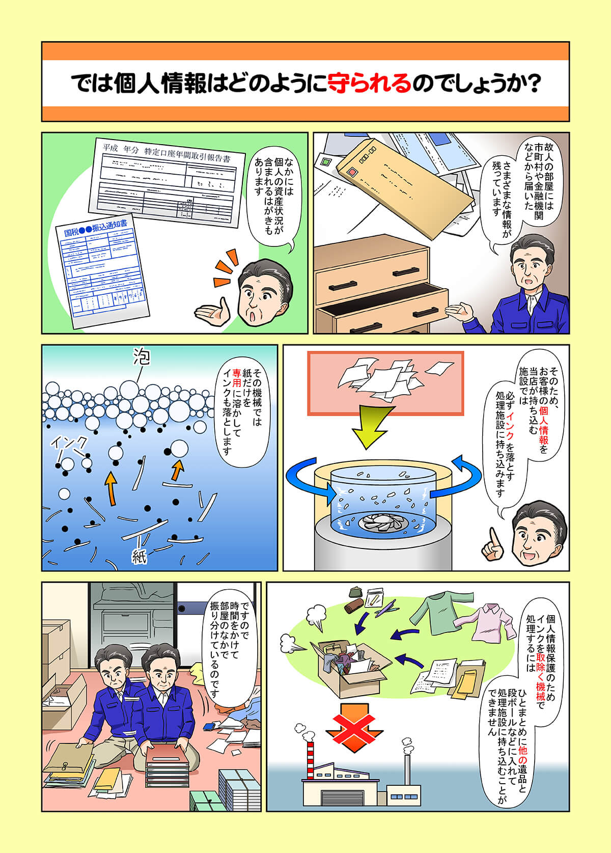生前整理についてわかりやすくご説明します