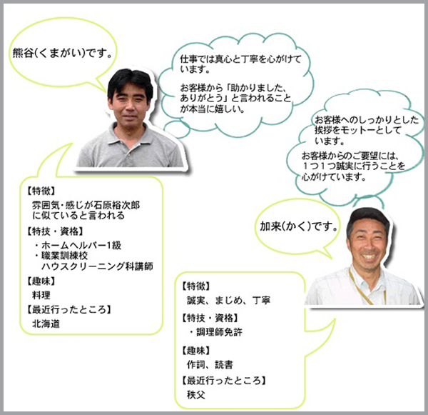 スタッフの採用基準