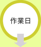 作業日