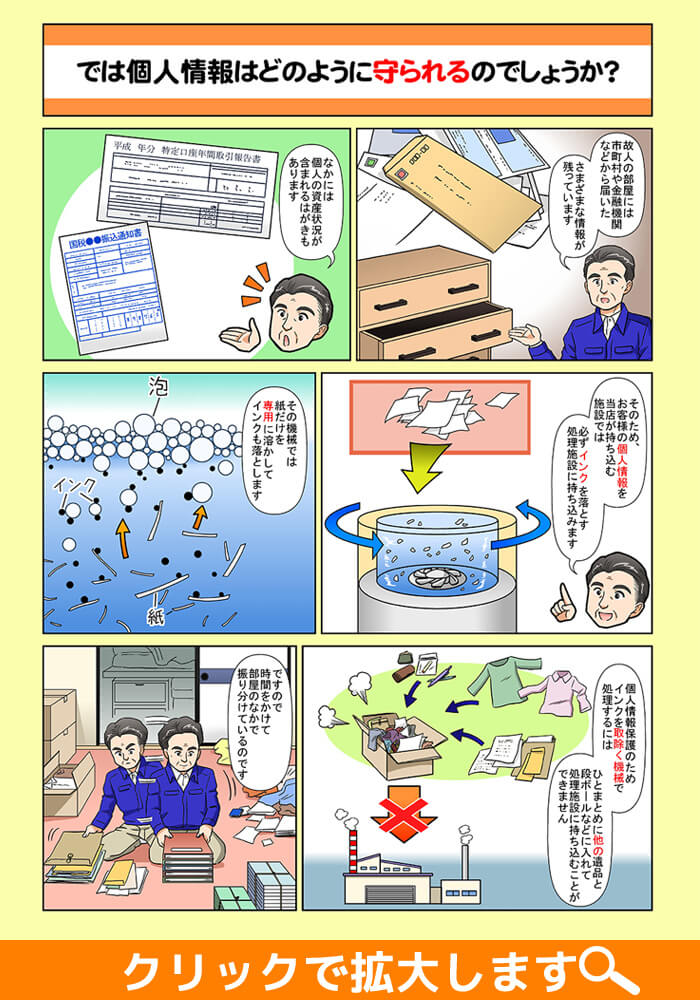 個人情報保護、溶解処理