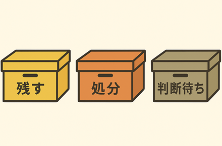 残す・処分・判断待ち